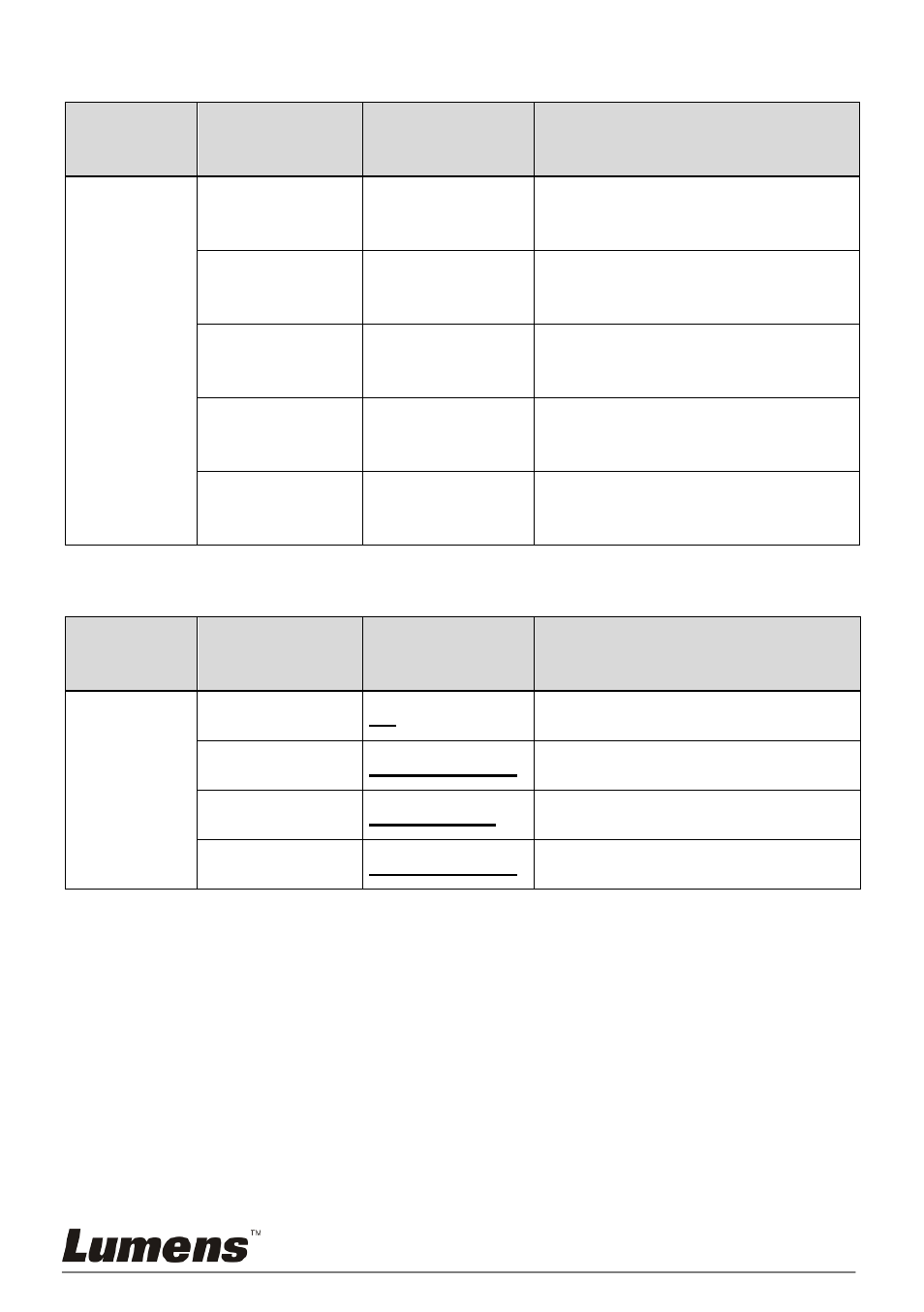 4 date & time setting menu, 5 ethernet setting menu | Lumens Technology PS760 User Manual | Page 25 / 54
