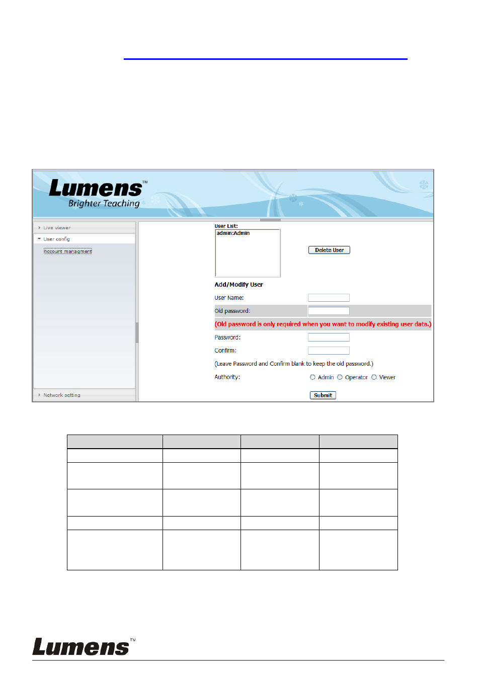 Lumens Technology PS760 User Manual | Page 43 / 54