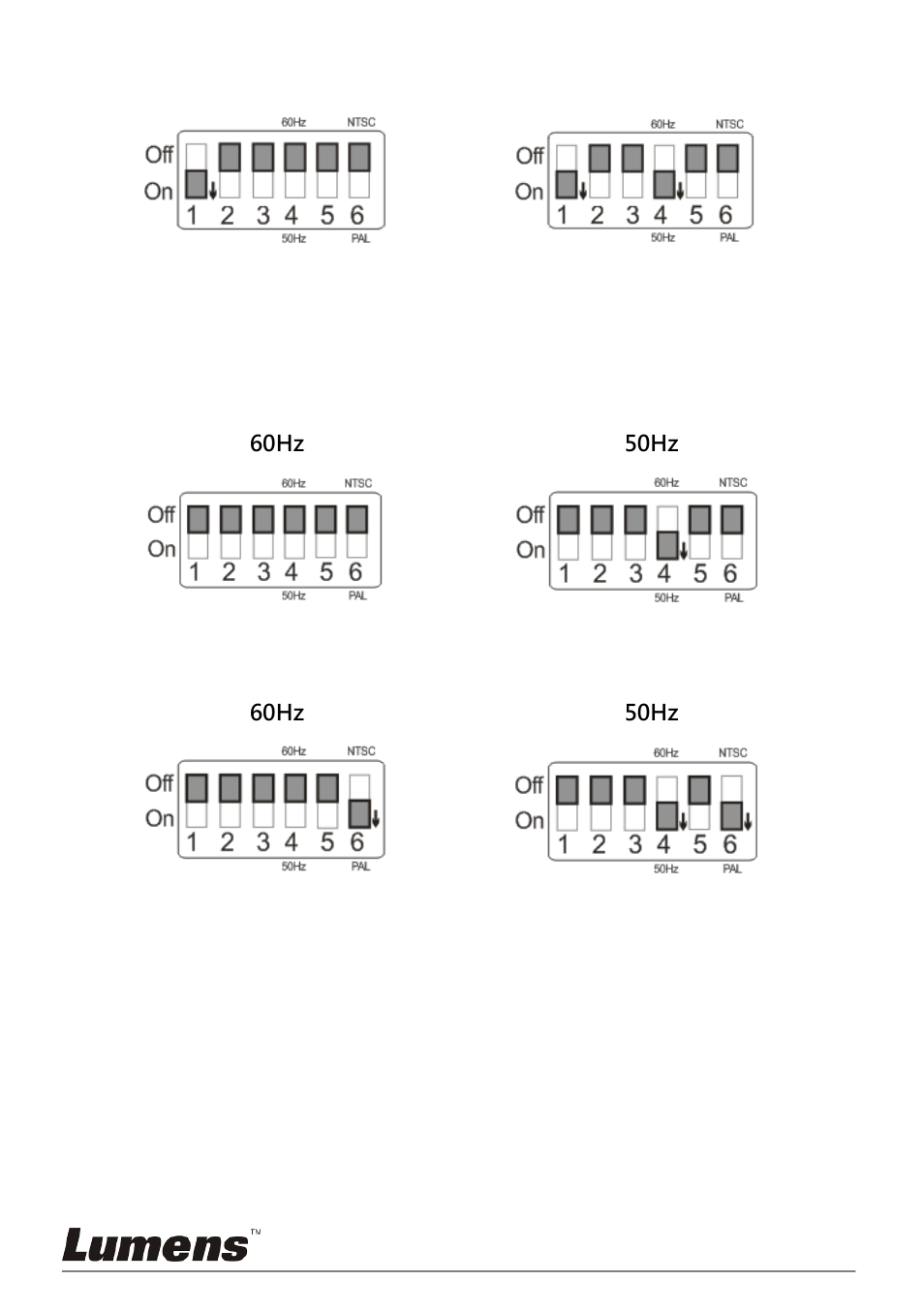 Connecting to a tv/dvd, 2 connecting to a tv/dvd | Lumens Technology PS760 User Manual | Page 48 / 54