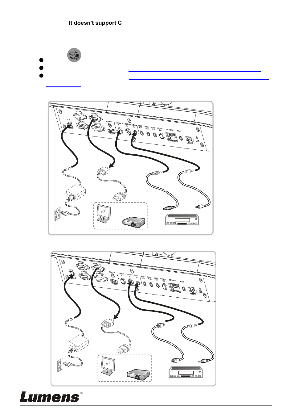 Connecting to dvd and display dvd images, 6 connecting to dvd and display dvd images | Lumens Technology PS750 User Manual | Page 12 / 45