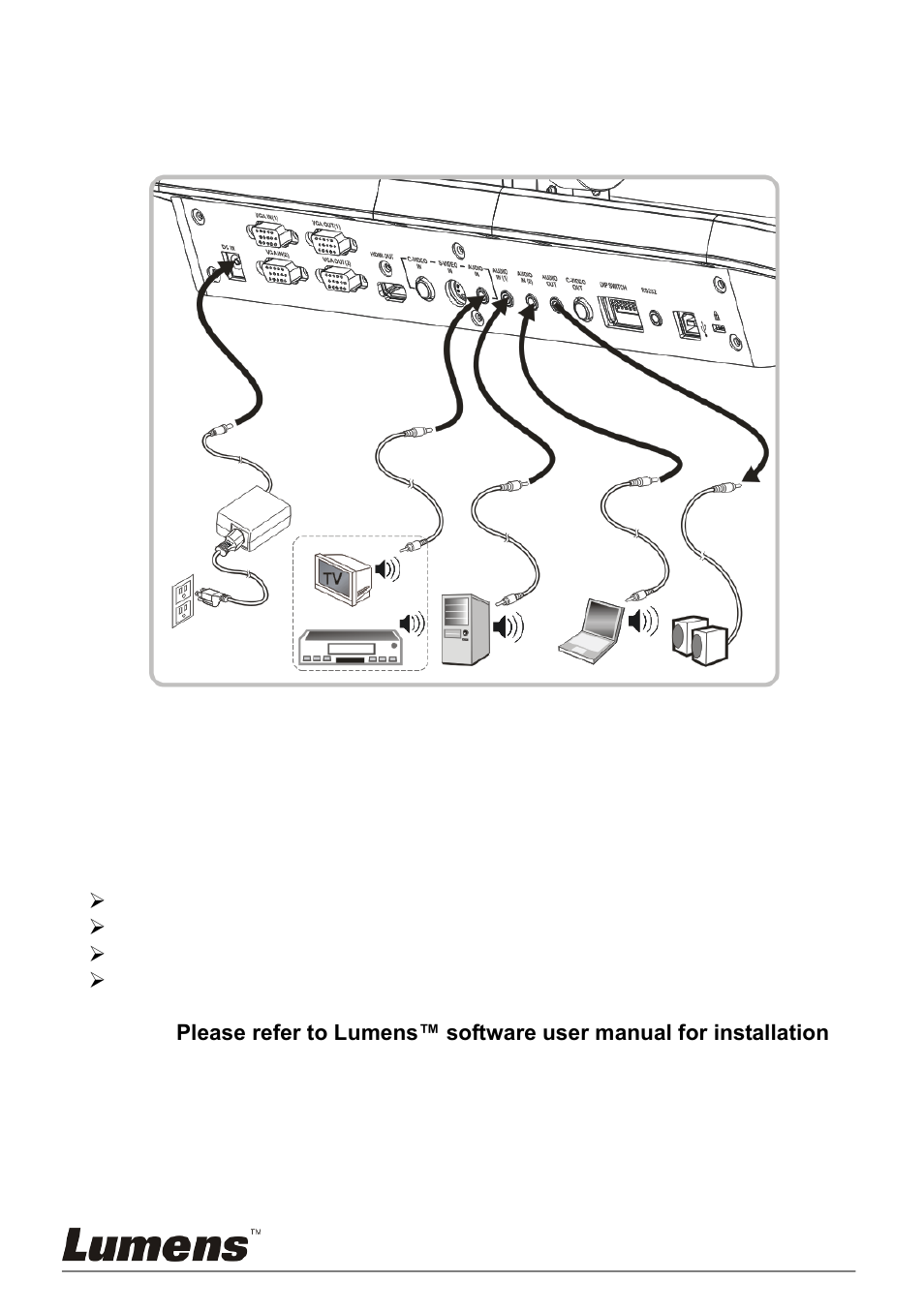 Connecting to audio input and output, Installing application software, 9 connecting to audio input and output | Lumens Technology PS750 User Manual | Page 14 / 45