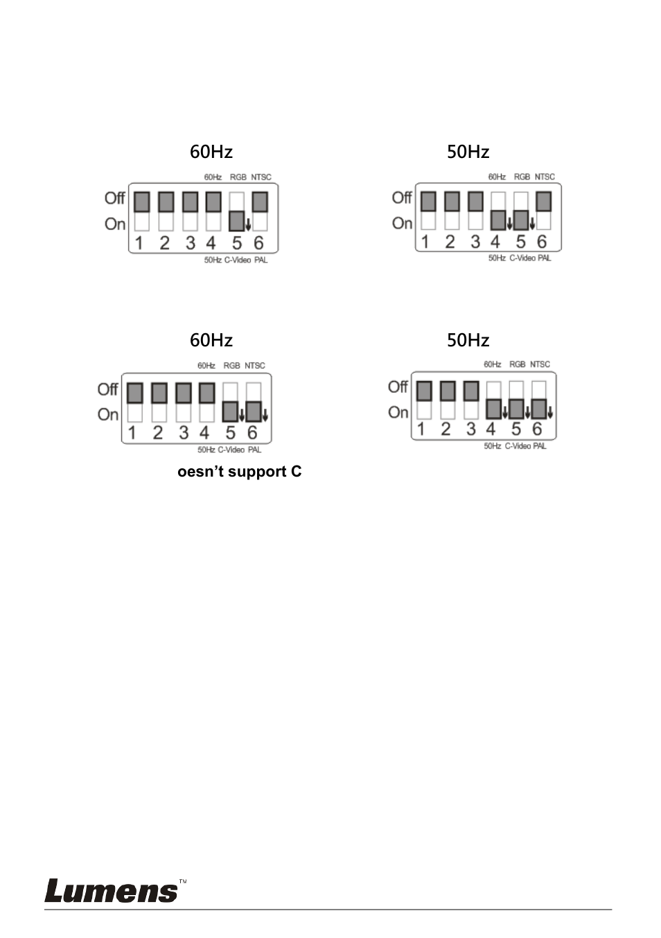 Connecting to a tv/dvd, 2 connecting to a tv/dvd | Lumens Technology PS750 User Manual | Page 17 / 45