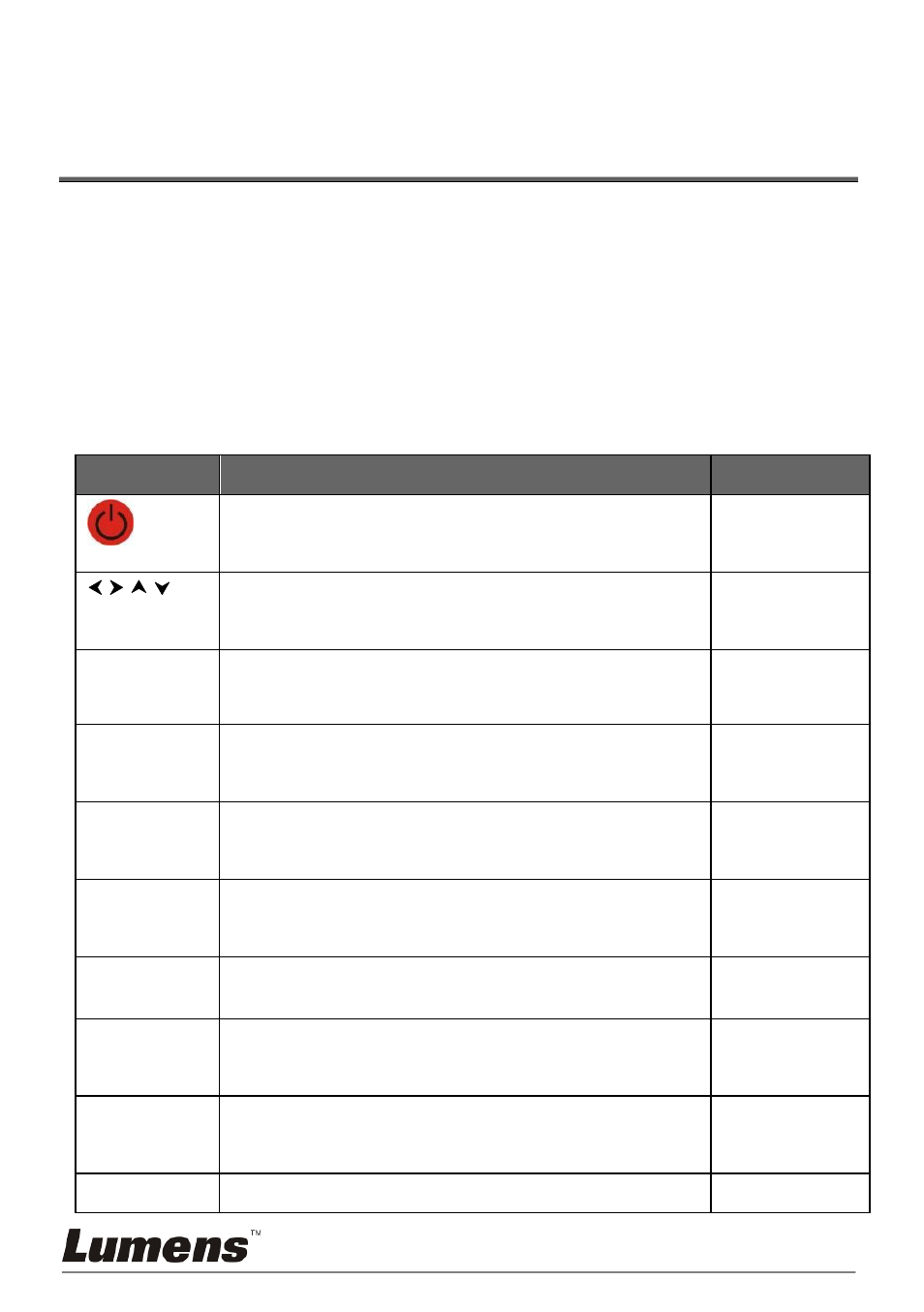 Chapter 7, Control panel/remote control and setting menu, Functions of control panel and remote control | Lumens Technology PS750 User Manual | Page 18 / 45