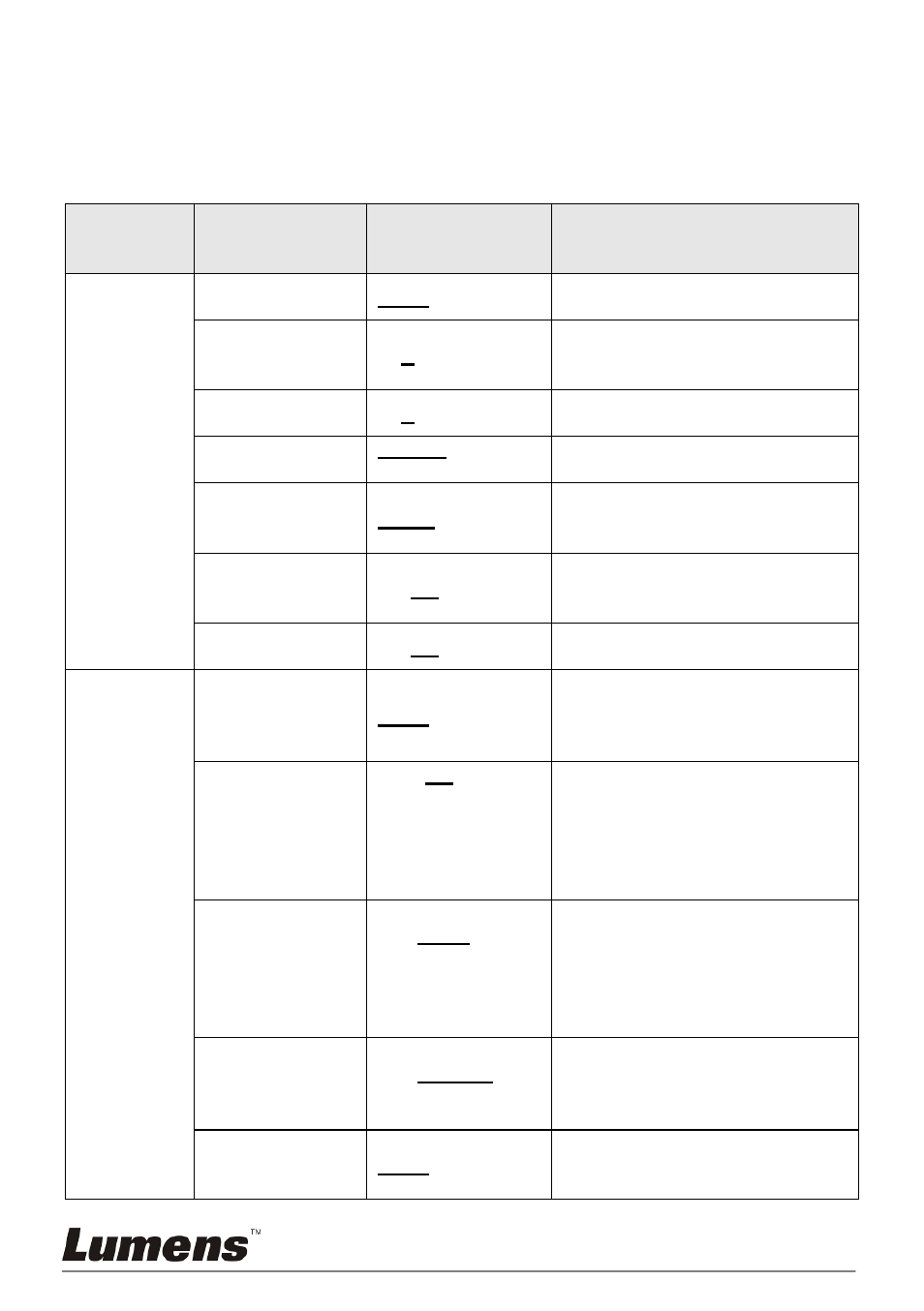 Setting menu | Lumens Technology PS750 User Manual | Page 20 / 45