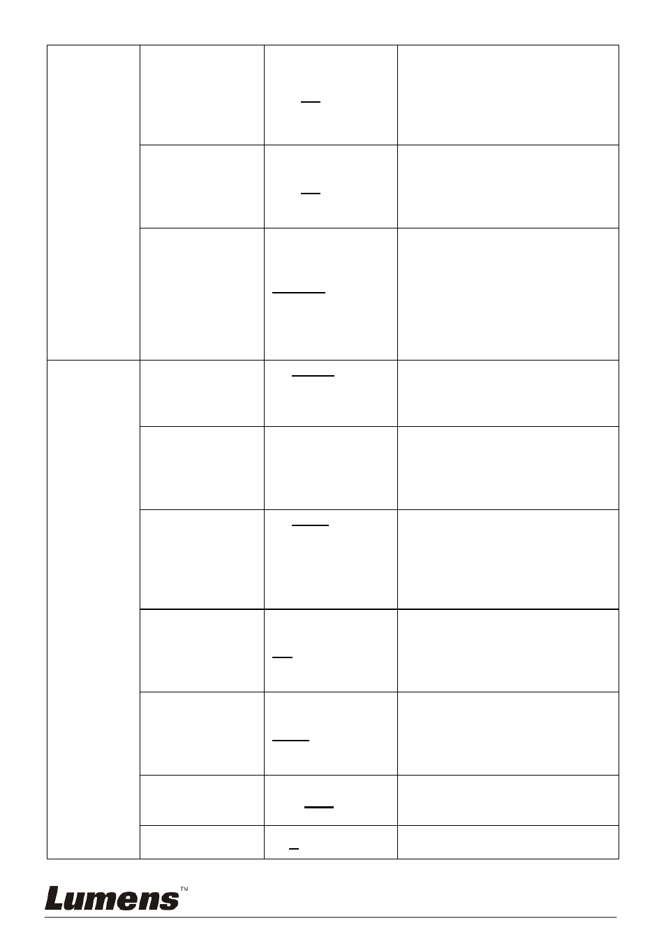 Lumens Technology PS750 User Manual | Page 21 / 45