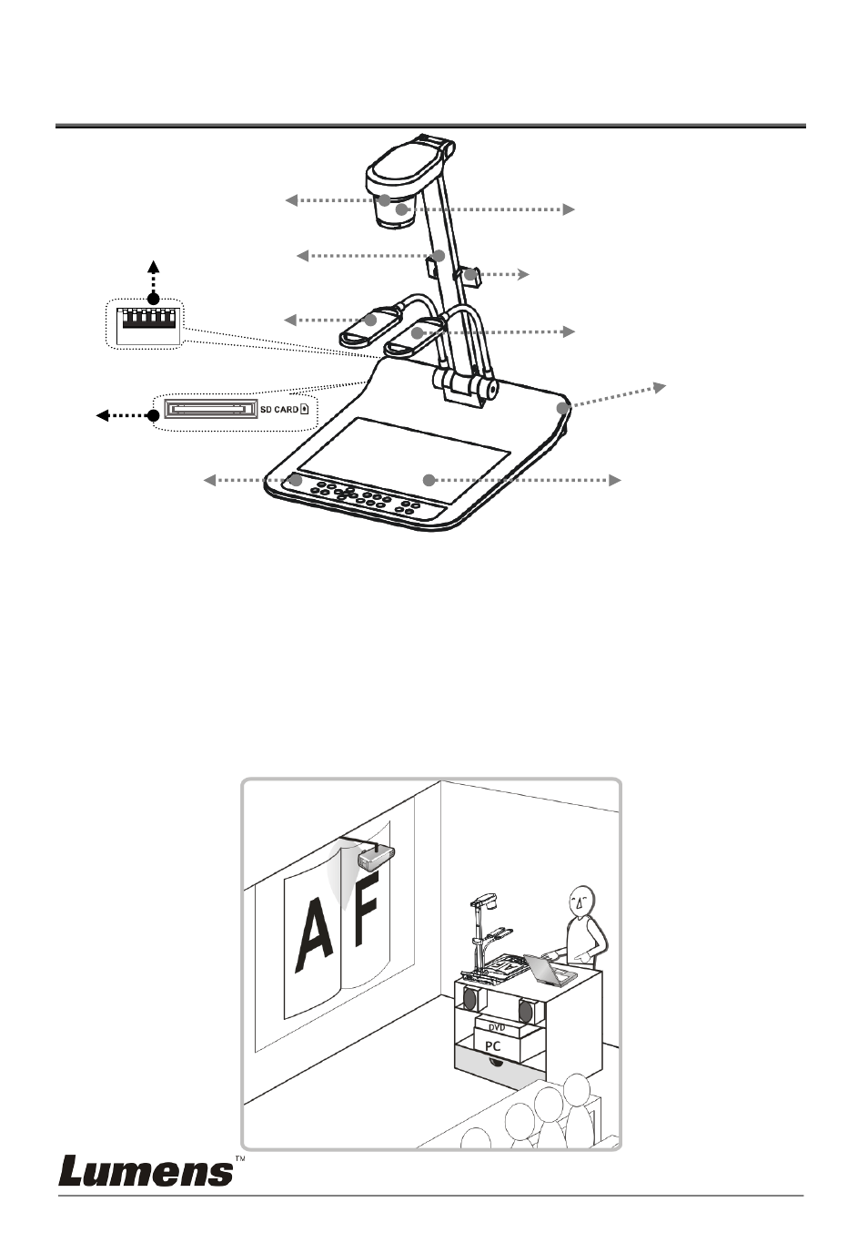 Chapter 3, Product overview, Relative operation position | Chapter 3 product overview, 1 relative operation position | Lumens Technology PS750 User Manual | Page 8 / 45