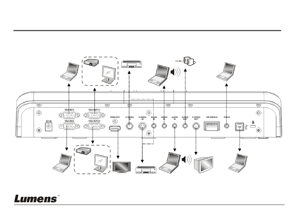 Chapter 4, Installation and connections, System diagram | Chapter 4 installation and connections | Lumens Technology PS750 User Manual | Page 9 / 45