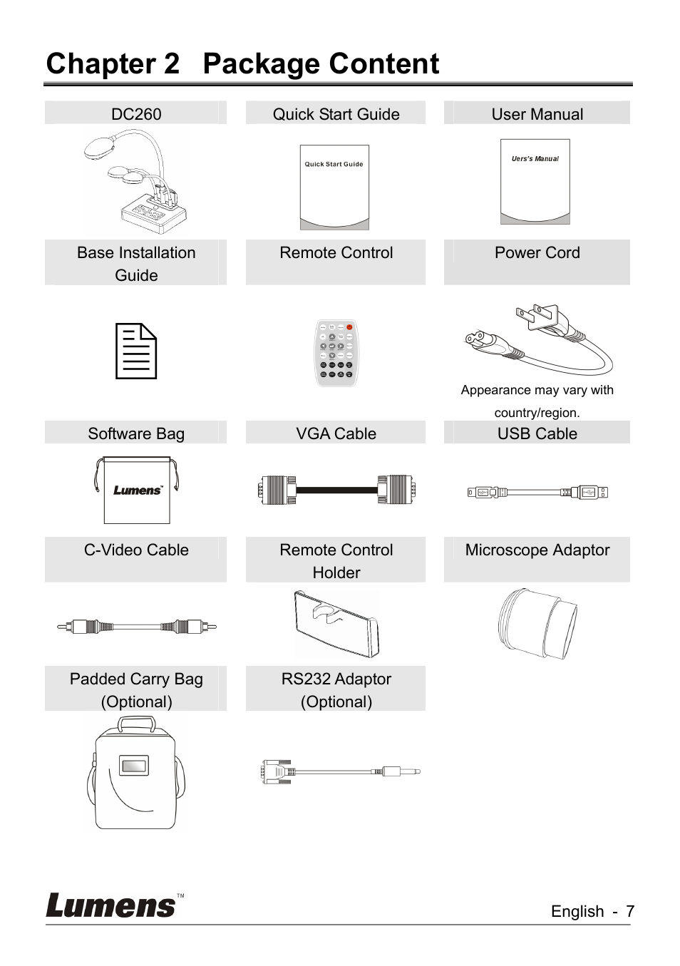 Chapter 2, Package content, Chapter 2 package content | Lumens Technology DC260 User Manual | Page 8 / 49