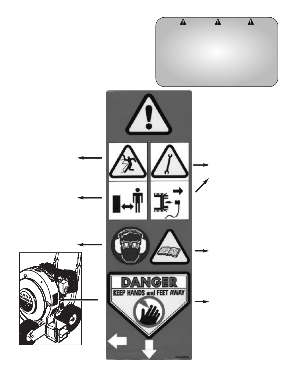 Safety and warnings | Little Wonder LB800 User Manual | Page 4 / 32