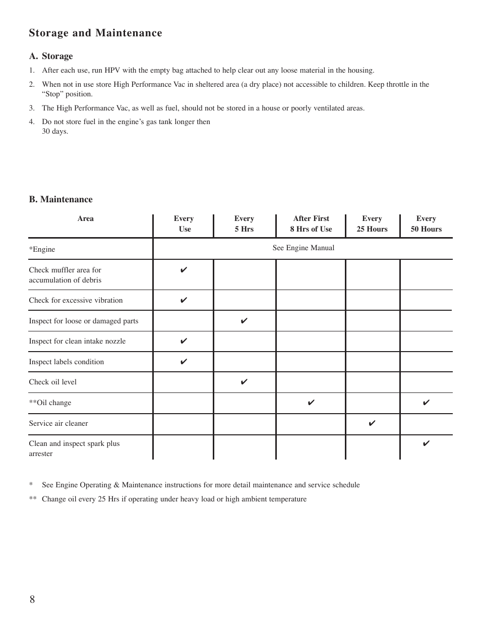 Storage and maintenance | Little Wonder 5601 User Manual | Page 10 / 44