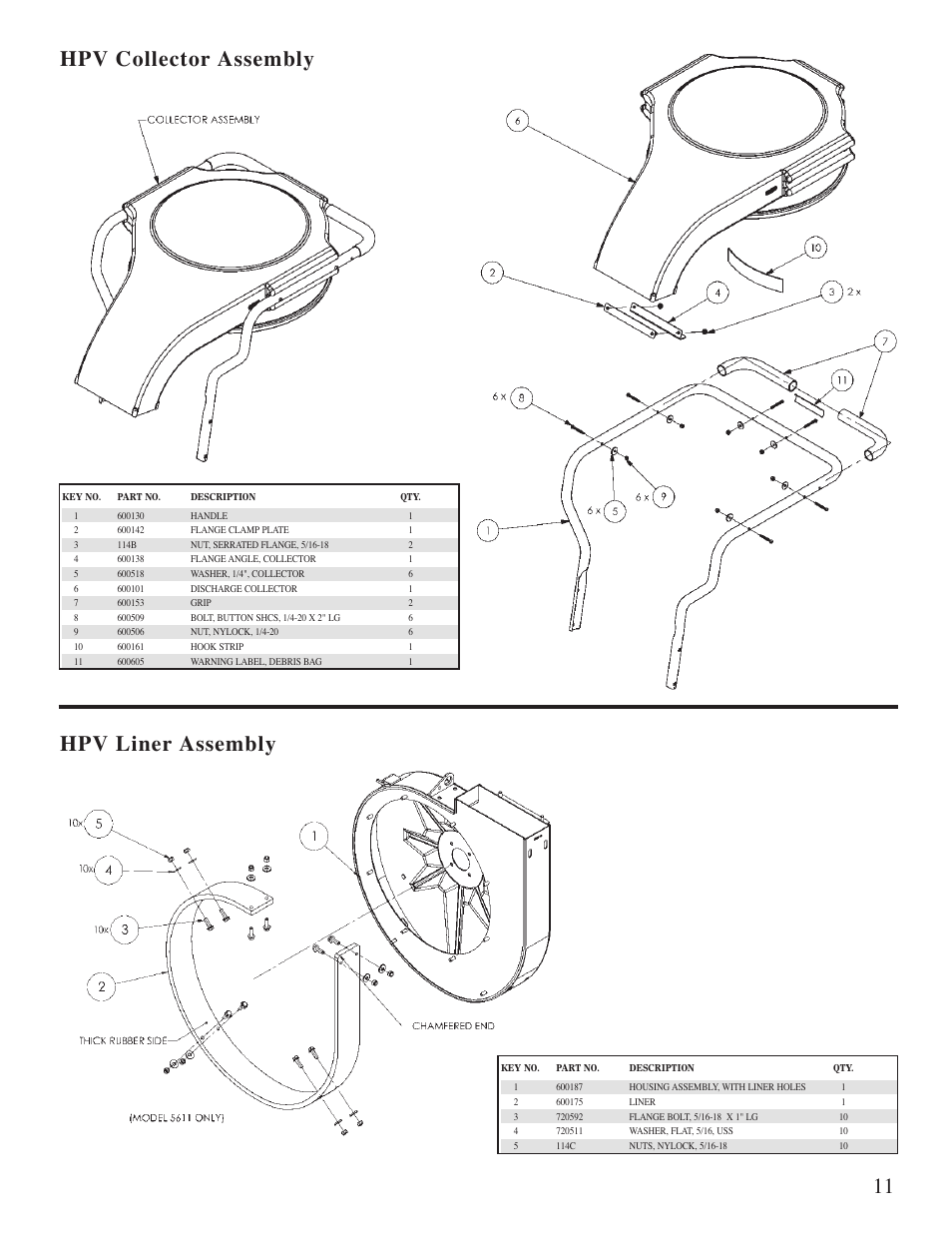 Hpv collector assembly, Hpv liner assembly | Little Wonder 5601 User Manual | Page 13 / 44