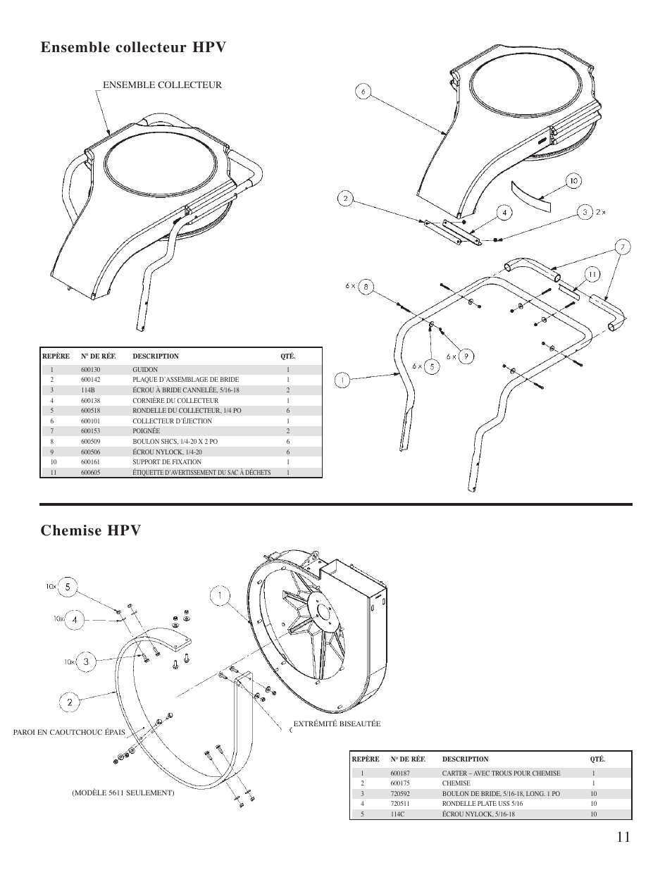 Ensemble collecteur hpv, Chemise hpv, Ensemble collecteur | Little Wonder 5601 User Manual | Page 27 / 44