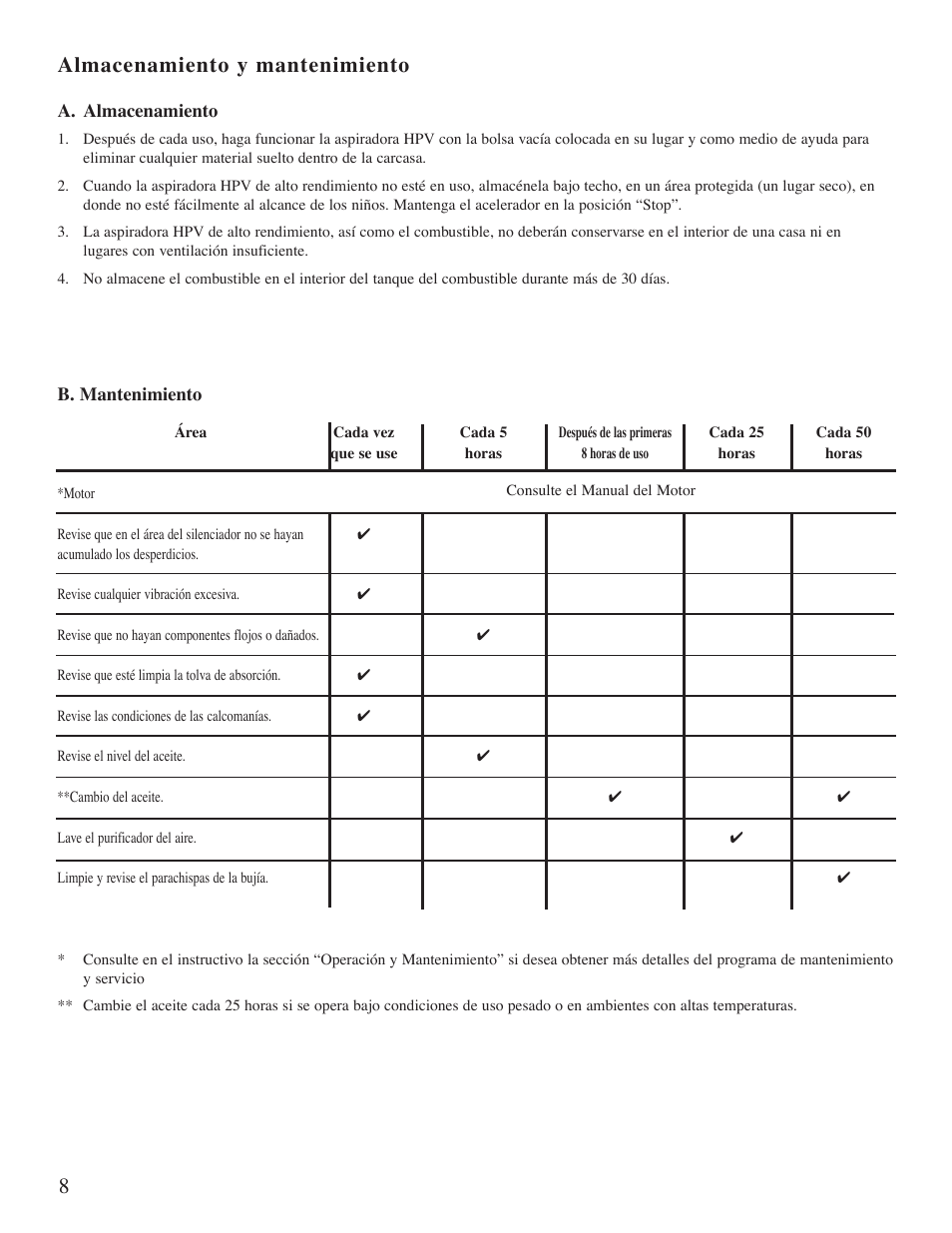 Almacenamiento y mantenimiento | Little Wonder 5601 User Manual | Page 38 / 44