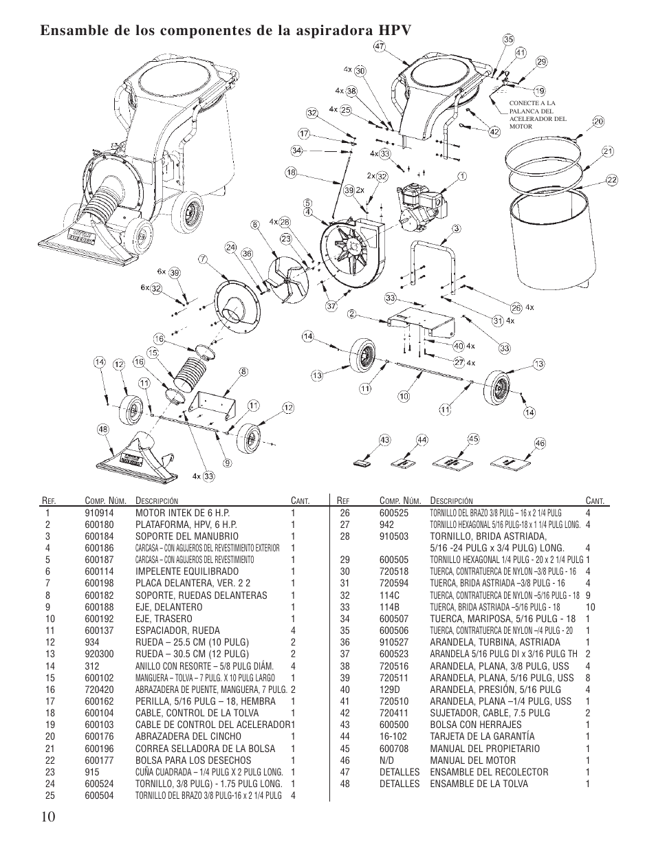 Ensamble de los componentes de la aspiradora hpv | Little Wonder 5601 User Manual | Page 40 / 44