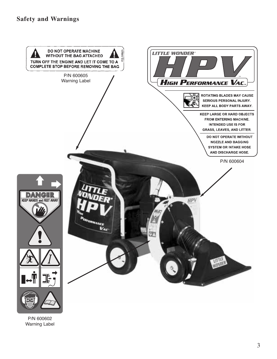 Safety and warnings | Little Wonder 5601 User Manual | Page 5 / 44