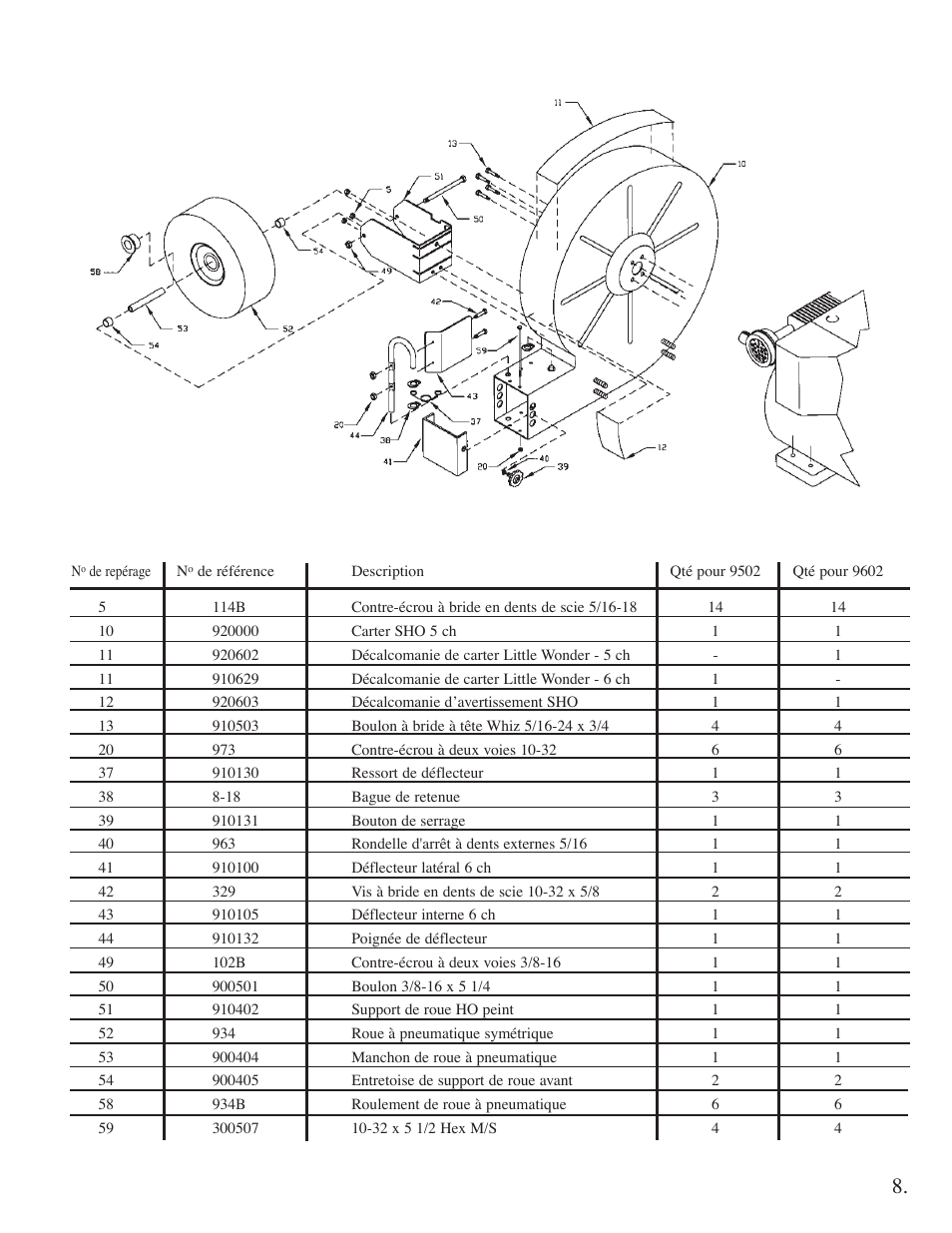 Little Wonder High Output Blower User Manual | Page 19 / 30
