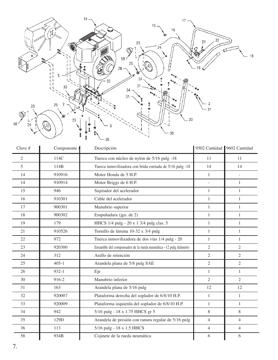 Little Wonder High Output Blower User Manual | Page 28 / 30