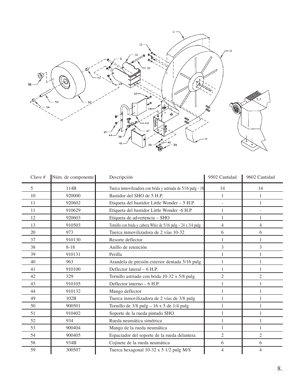 Little Wonder High Output Blower User Manual | Page 29 / 30