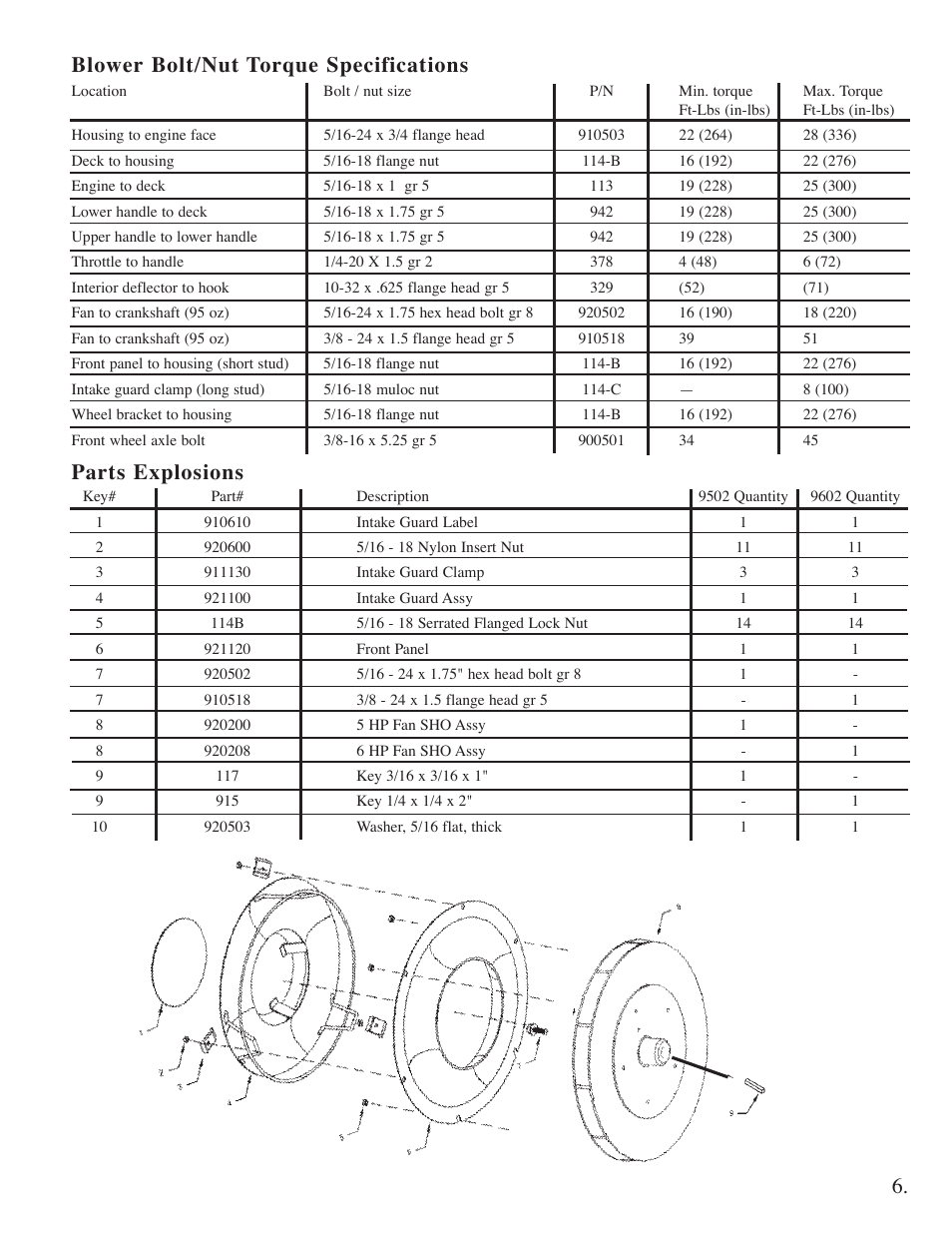 Little Wonder High Output Blower User Manual | Page 7 / 30