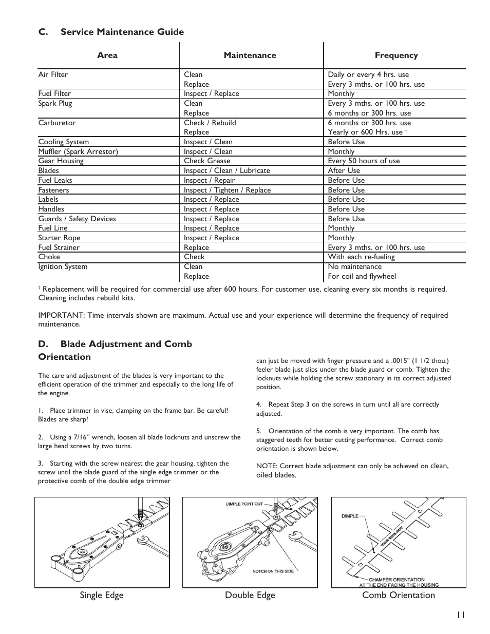 Little Wonder 2119 19 User Manual | Page 11 / 62