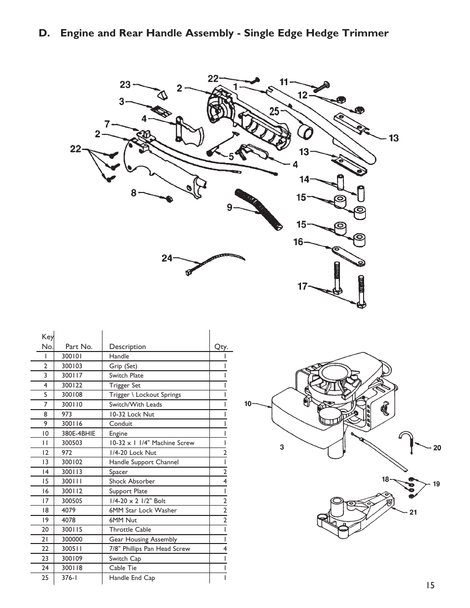 Little Wonder 2119 19 User Manual | Page 15 / 62