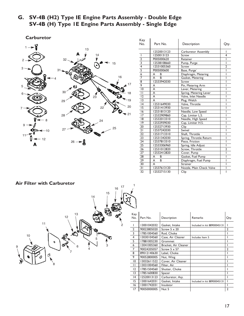 17 carburetor air filter with carburetor | Little Wonder 2119 19 User Manual | Page 17 / 62