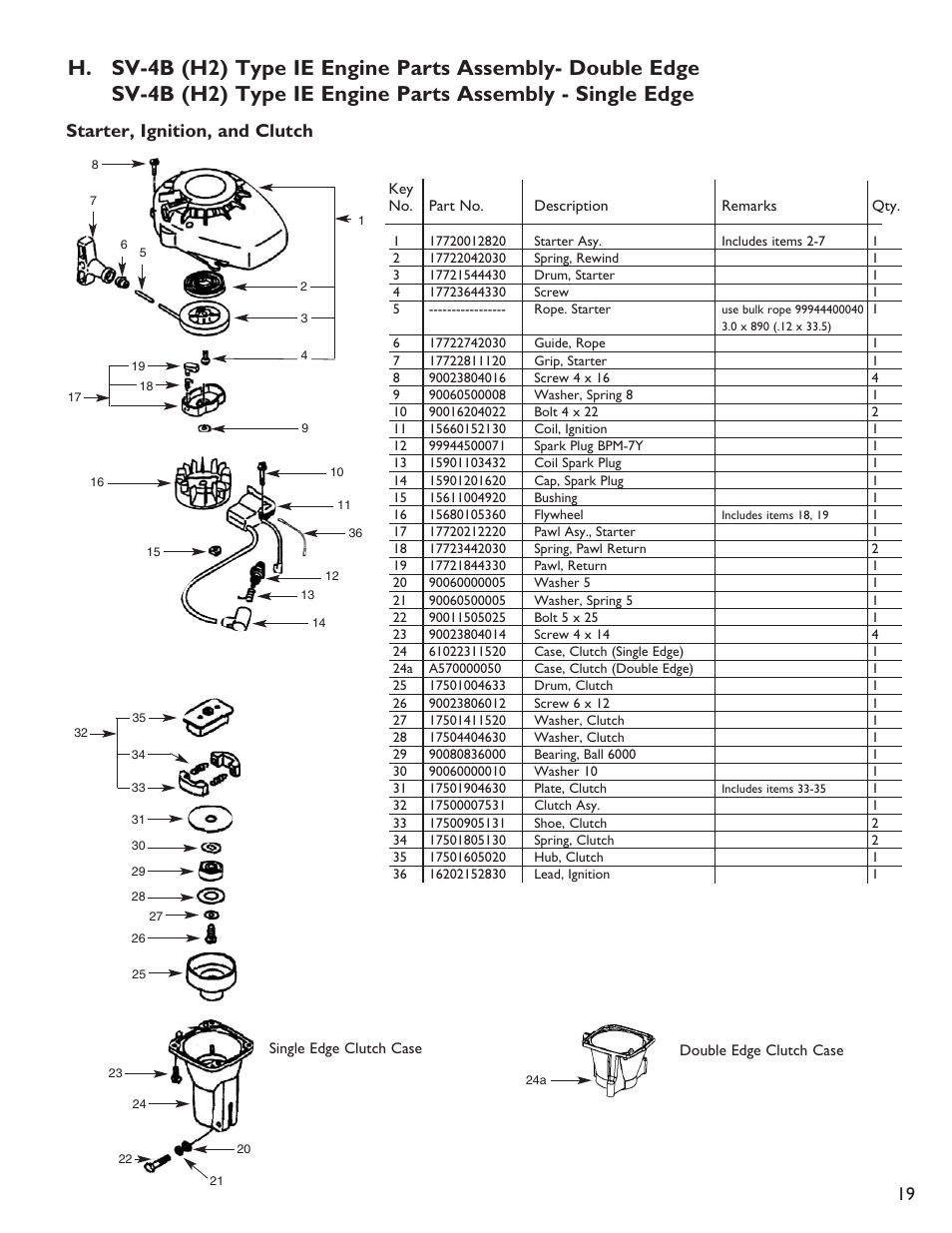 Starter, ignition, and clutch | Little Wonder 2119 19 User Manual | Page 19 / 62