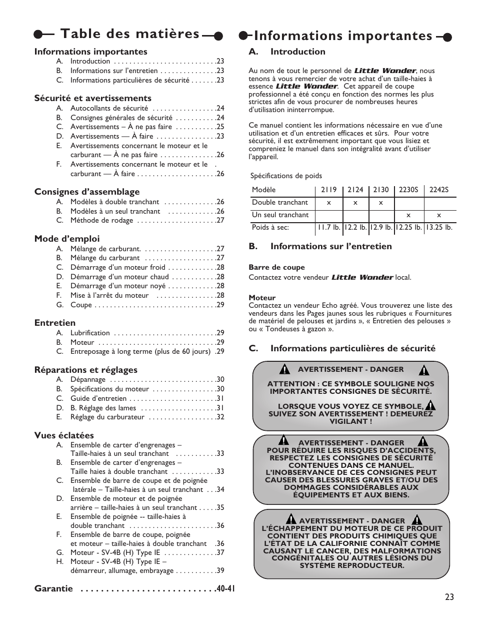 Little Wonder 2119 19 User Manual | Page 23 / 62