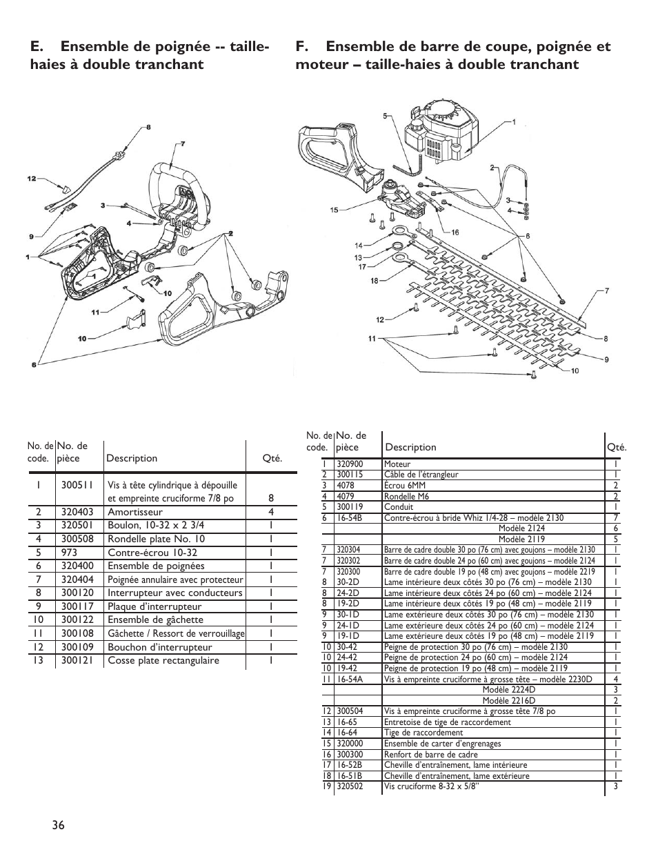 Little Wonder 2119 19 User Manual | Page 36 / 62