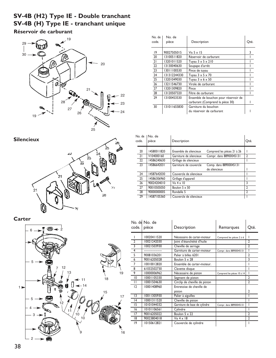 Réservoir de carburant silencieux carter | Little Wonder 2119 19 User Manual | Page 38 / 62