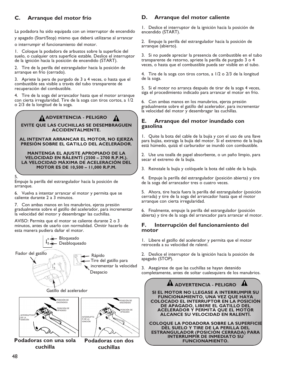 Little Wonder 2119 19 User Manual | Page 48 / 62