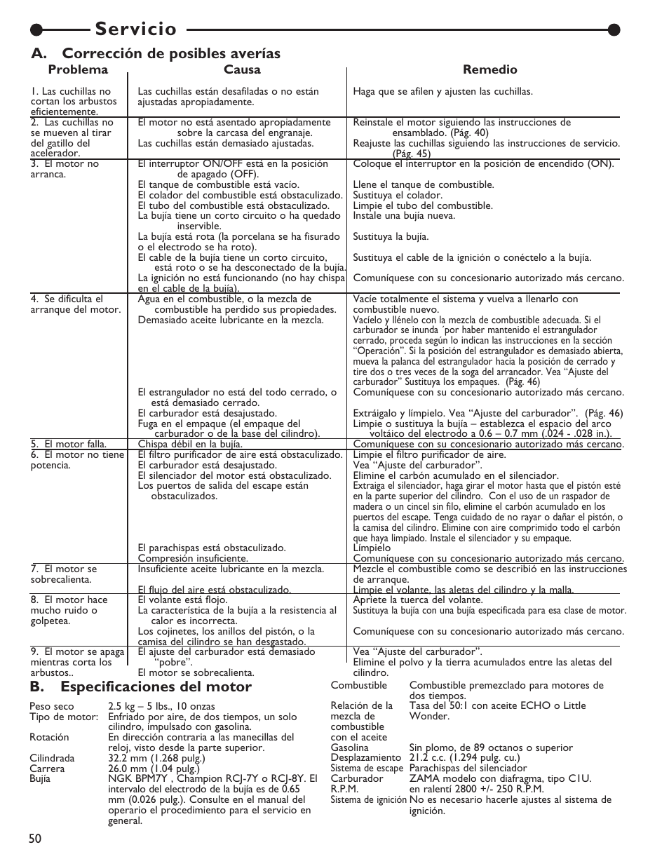 Servicio, B. especificaciones del motor, A. corrección de posibles averías | Little Wonder 2119 19 User Manual | Page 50 / 62