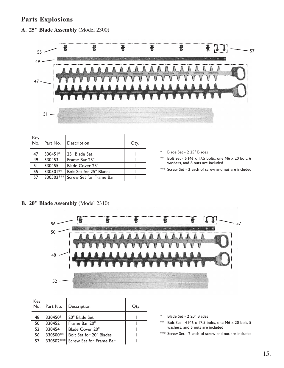 Parts explosions | Little Wonder 2300 User Manual | Page 15 / 66