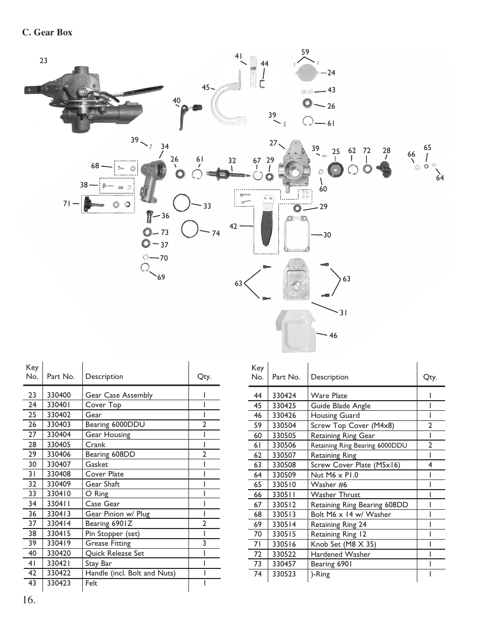 Little Wonder 2300 User Manual | Page 16 / 66