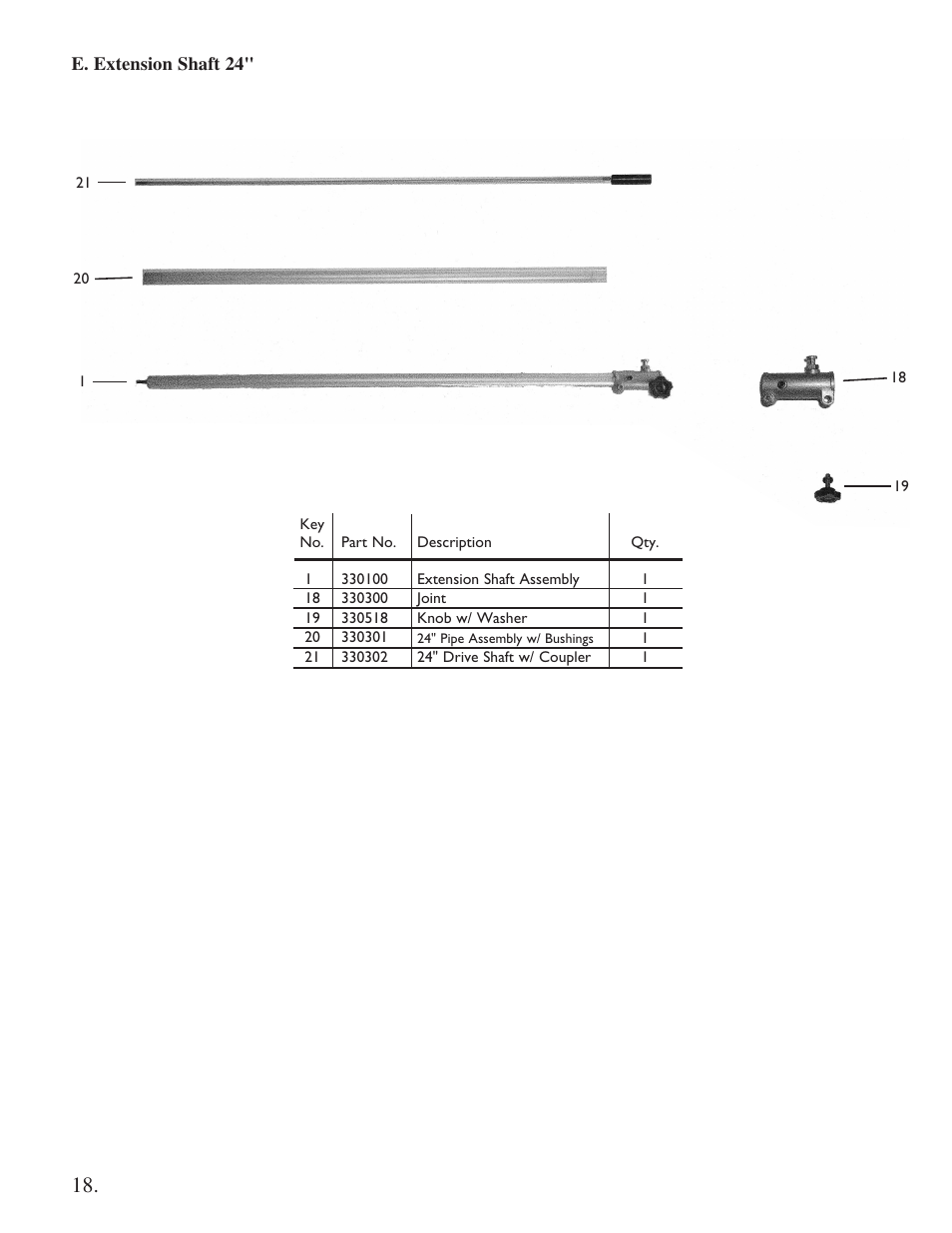 Little Wonder 2300 User Manual | Page 18 / 66