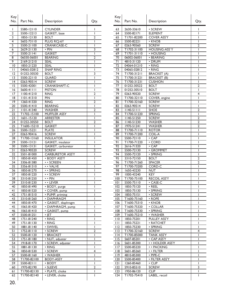 Little Wonder 2300 User Manual | Page 20 / 66