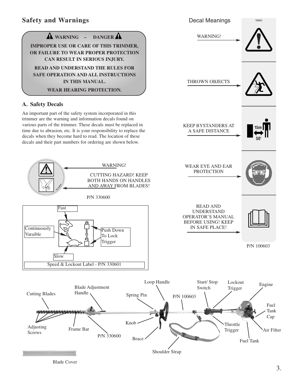 Safety and warnings | Little Wonder 2300 User Manual | Page 3 / 66