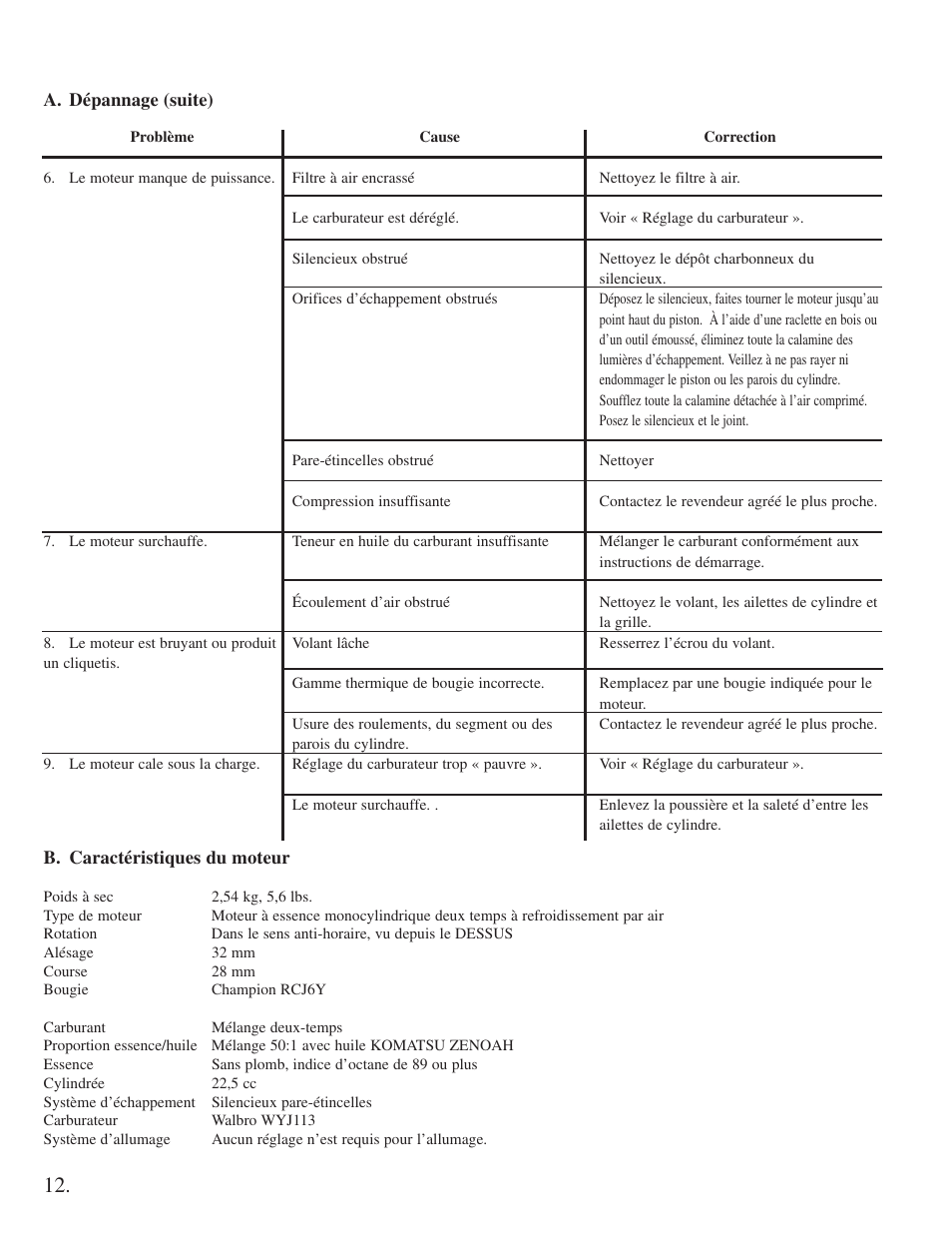 Little Wonder 2300 User Manual | Page 34 / 66