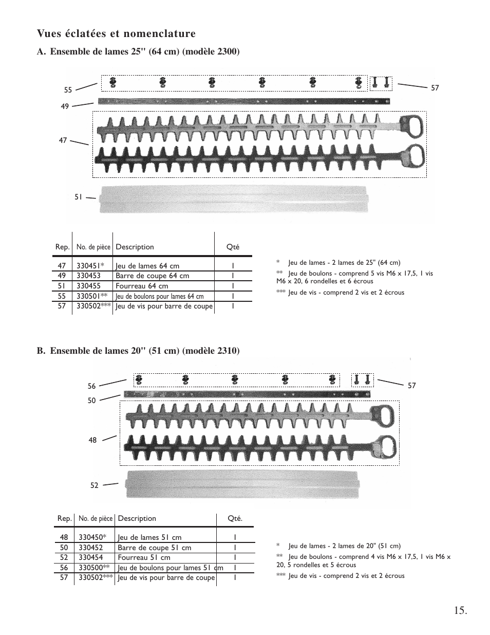 Vues éclatées et nomenclature | Little Wonder 2300 User Manual | Page 37 / 66