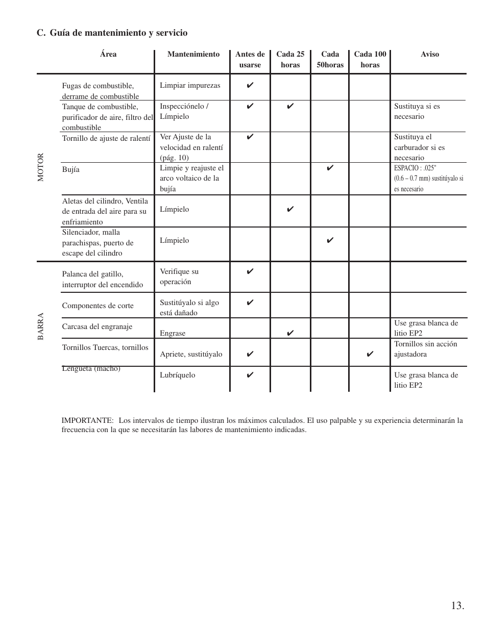 Little Wonder 2300 User Manual | Page 57 / 66