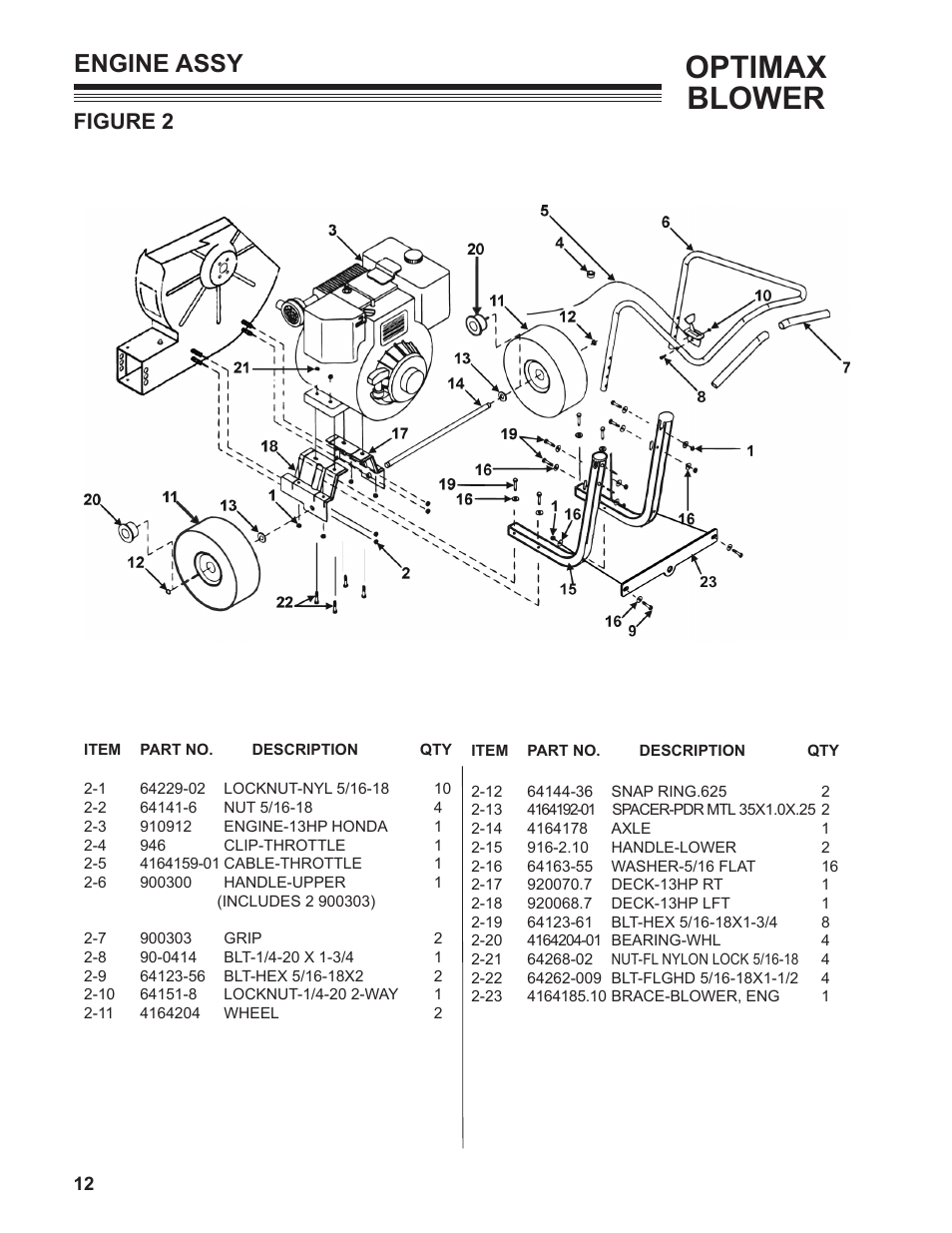 Optimax blower, Engine assy, Figure 2 | Little Wonder OPTIMAX 9131-00-01 User Manual | Page 12 / 42