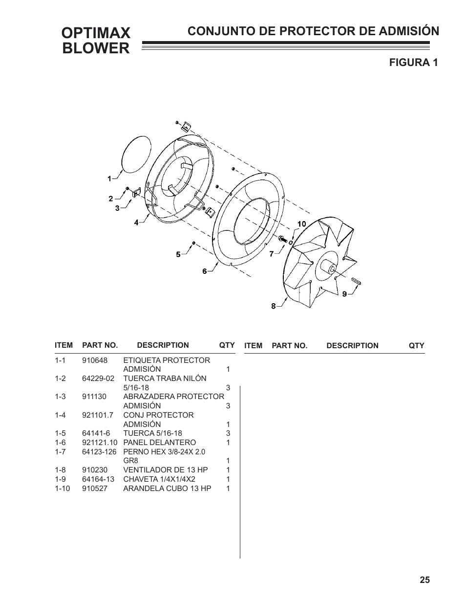 Optimax blower, Conjunto de protector de admisión, Figura 1 | Little Wonder OPTIMAX 9131-00-01 User Manual | Page 25 / 42