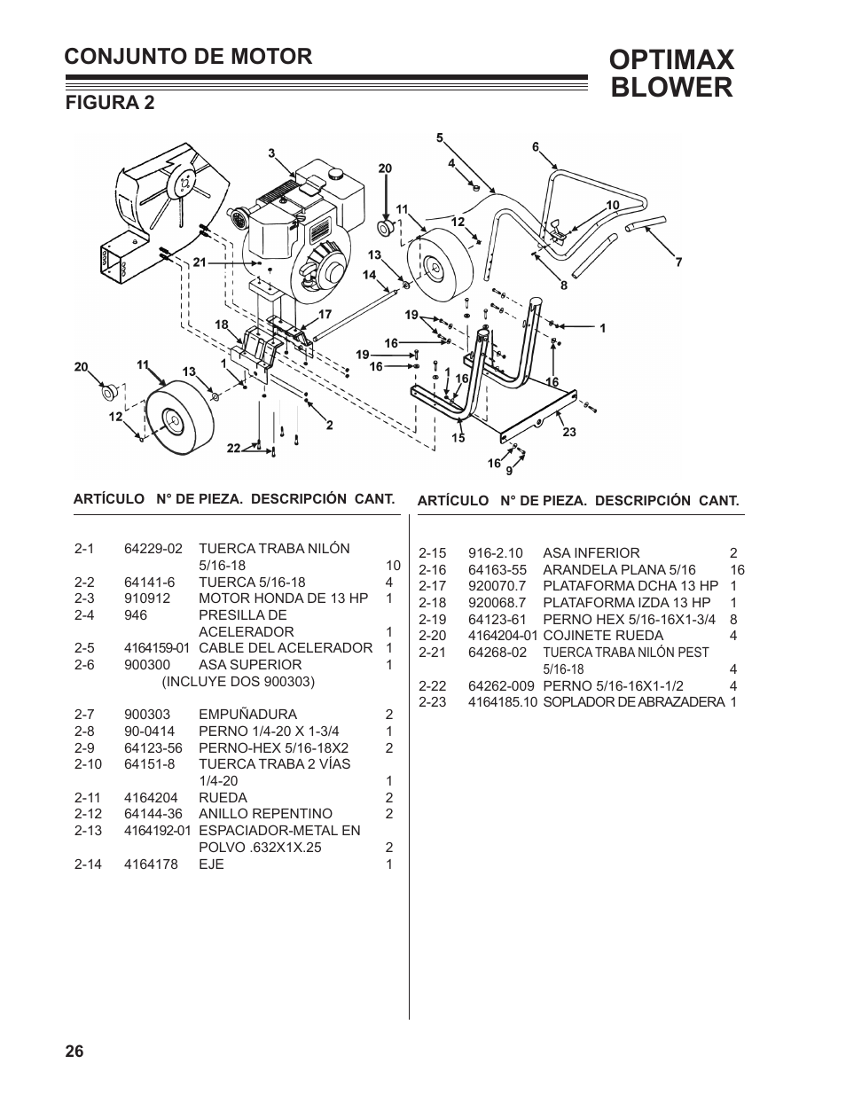 Optimax blower, Conjunto de motor, Figura 2 | Little Wonder OPTIMAX 9131-00-01 User Manual | Page 26 / 42