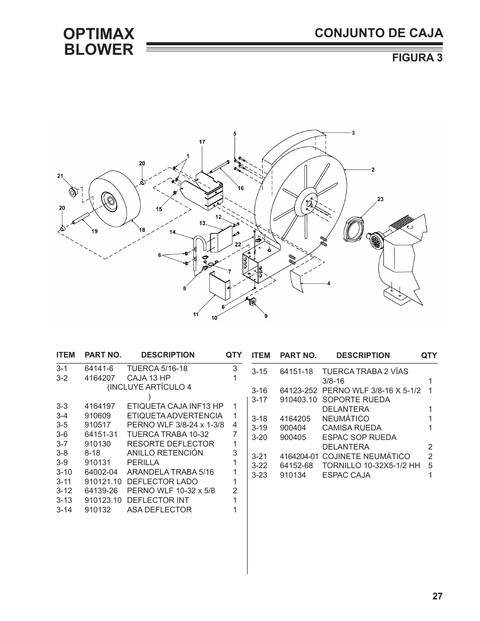 Optimax blower, Conjunto de caja, Figura 3 | Little Wonder OPTIMAX 9131-00-01 User Manual | Page 27 / 42