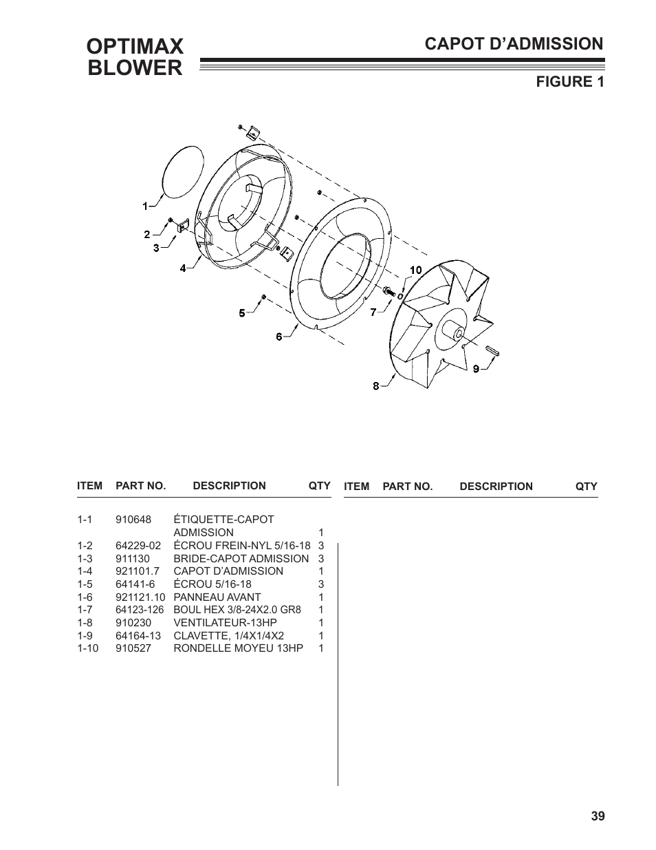 Optimax blower, Capot d’admission, Figure 1 | Little Wonder OPTIMAX 9131-00-01 User Manual | Page 39 / 42