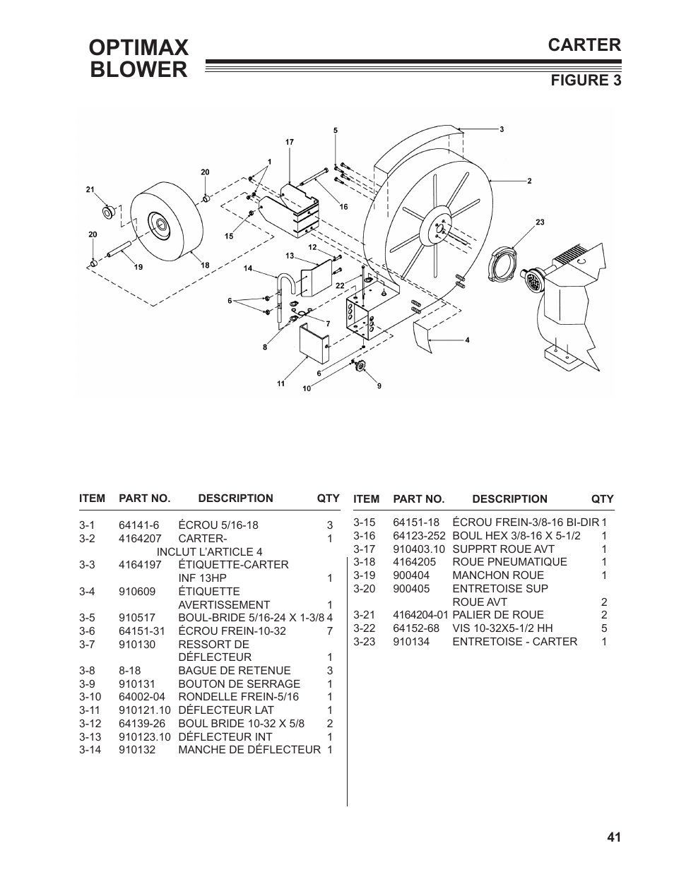 Optimax blower, Carter, Figure 3 | Little Wonder OPTIMAX 9131-00-01 User Manual | Page 41 / 42
