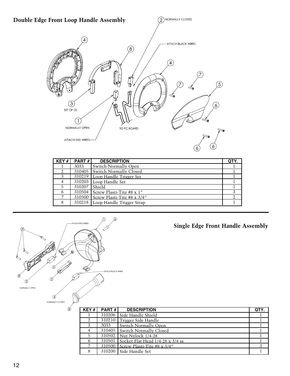 Little Wonder SINGLE EDGED 1912 User Manual | Page 12 / 42