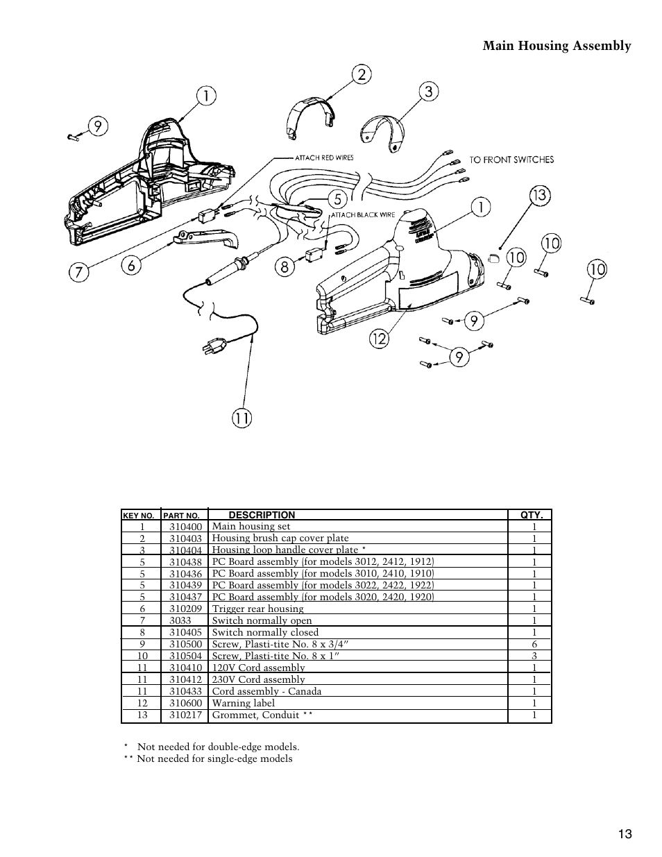 Main housing assembly 13 | Little Wonder SINGLE EDGED 1912 User Manual | Page 13 / 42