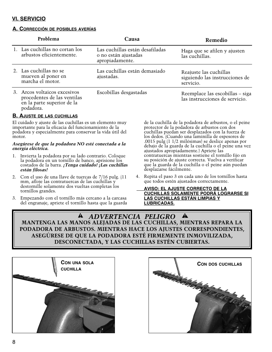 Advertencia peligro | Little Wonder SINGLE EDGED 1912 User Manual | Page 36 / 42