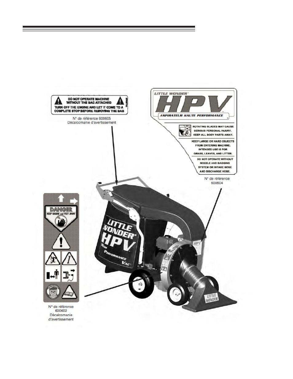 Little wonder hpv | Little Wonder HPV 5611 User Manual | Page 32 / 78